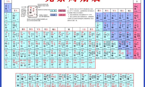 松茸和松茸菇的区别图片-松茸和松茸的区别是什么网- 松茸和松茸菌一样吗知识,分享姫松茸和松茸的区别